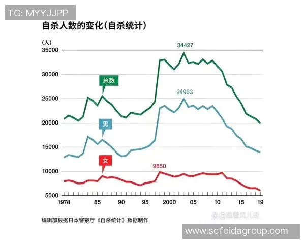 姚明虽身居高位但实权有限的背后原因分析与思考