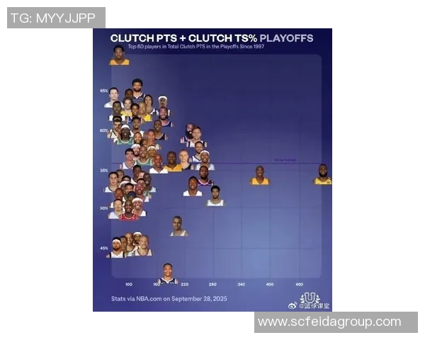 体育明星出生年代大揭秘从老到新一览无遗的传奇运动员排名榜