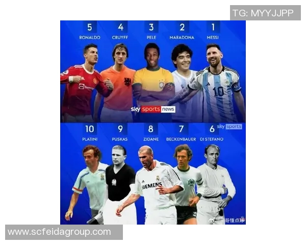 全球足球明星百强榜单揭晓谁将成为足坛新传奇 全球足球明星百强榜单揭晓谁将成为足坛新传奇